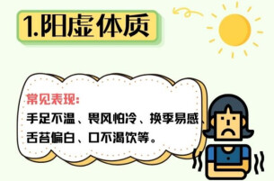 拯救换季不适！这两类体质的人注意了，对症调理才有效