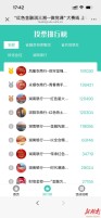 红色金融微党课大赛开启排位争夺，前五名票数均超10万+！