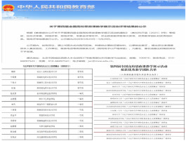 湖南汽车工程职业大学思政教学团队斩获两项国家级荣誉