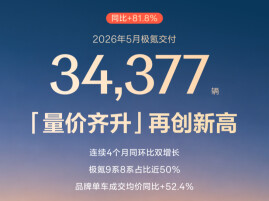 中国豪华车市呈现“ZBB”新格局！极氪单车成交均价已超宝马奥迪