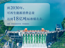 未来5年，我国可再生能源这样发展