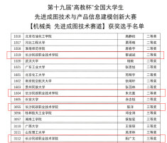 匠心绘蓝图 拼搏结硕果——长沙民政职院学子在全国“高教杯”成图大赛中斩获佳绩