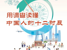 9月5日至25日，国家调查你的时间“去哪儿了”，湖南320户