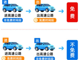 调休通知！下周日上班，中秋国庆假期出行提示