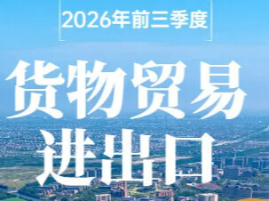 湖南前三季度外贸成绩单来了！汽车、工程机械出口连续多月保持增长