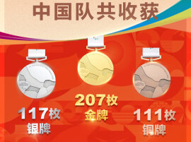 第五届亚残运会在日本名古屋闭幕