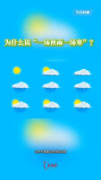 今日科普｜为什么说“一场秋雨一场寒”