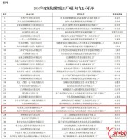 株洲“零的突破”！中车时代电气入选领航级智能工厂项目培育名单