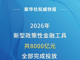8000亿元新型政策性金融工具投放完成