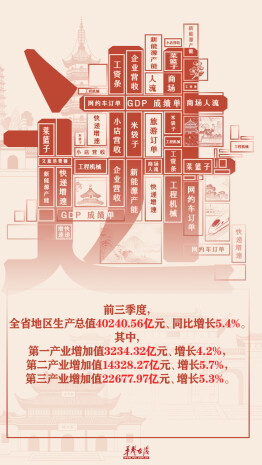 【上分2025】字说湖南，“湘”当硬扎