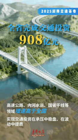 AI海报|大道如虹，2025湖南交通“跃”然而上