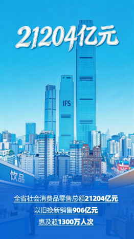 AI海報(bào) | 數(shù)據(jù)里的“湖南熱度”