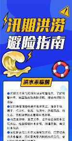 洪澇來了怎么辦？一張圖教會(huì)你自救避險(xiǎn)
