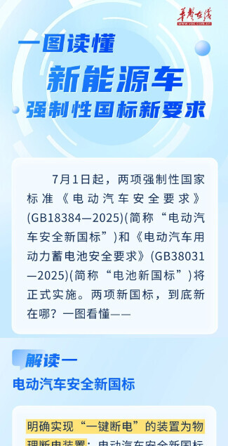 7月1日起实施！一图读懂新能源车强制性国标新要求