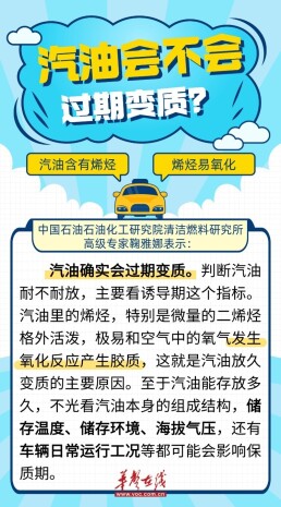 海报 | 夏天不能把油箱加满？这些关于汽油的冷知识请速码