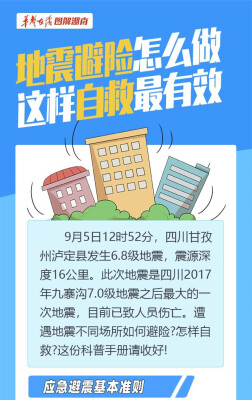 地震避险怎么做？这样自救最有效