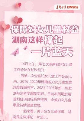 【图解】保障妇女儿童权益，湖南这样撑起一片蓝天
