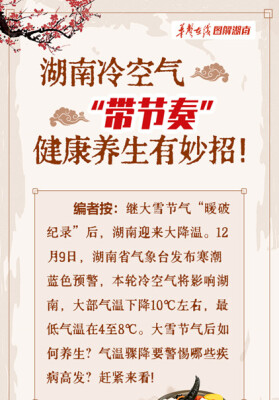 【科普动起来】图解丨湖南冷空气“带节奏”，健康养生有妙招！