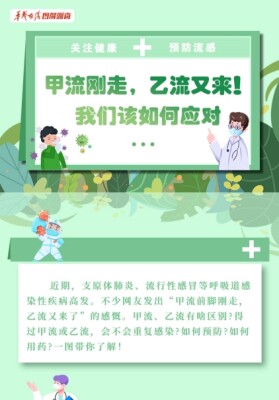 【科普动起来】图解｜甲流刚走，乙流又来！我们该如何应对