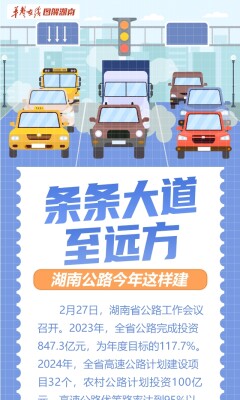 【图解】条条大道至远方，湖南公路今年这样建