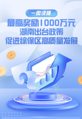 一图读懂|最高奖励1000万元 湖南出台政策促进综保区高质量发展