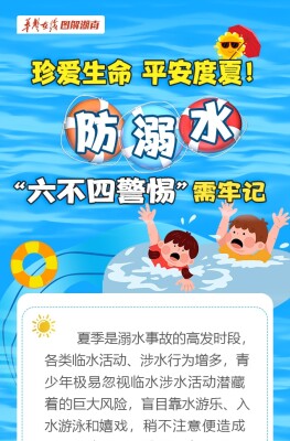 【科普动起来】珍爱生命 平安度夏！防溺水“六不四警惕”需牢记