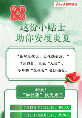 【图解】今日“入伏”，这份小贴士助你安度炎夏