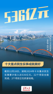 【存档2024·我们】在湖南，遇见幸福