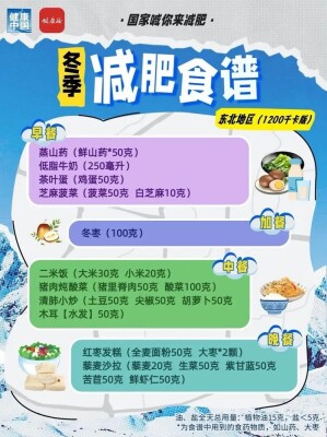 一日三餐照着吃！各地区冬季减肥食谱来了