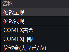 国际金价失守4100美元，地缘冲突为何没能提振走势？