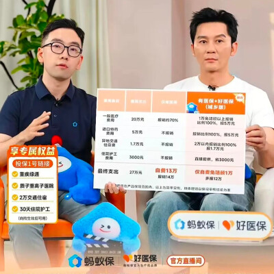 多名艺人“持证”直播卖保险