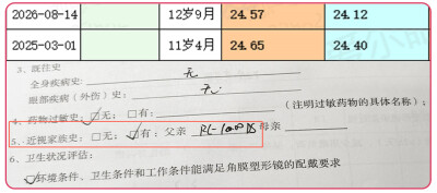 开学季复查惊喜逆转：高度近视家族史患儿，近视成功