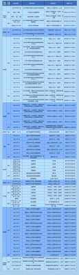 常德9月招聘“大礼包”请查收