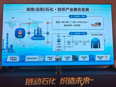 当石化“链”上纺织，岳阳织就千亿产业的锦绣前程