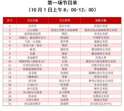 国庆不忙 来趟衡阳｜国庆石鼓好好玩！这份“种草”清单快收好 ！