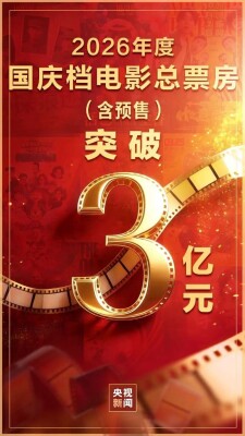总票房，破3亿！