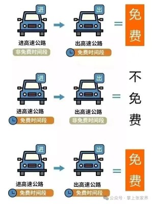 “十一”乐游张家界丨事关返程!安全提示请收好