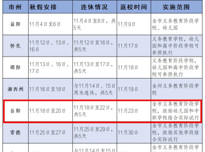 可连休5天！岳阳首个秋假要来了