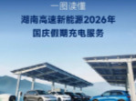 863万度、38.7万台次！湖南高速国庆假期新能源充电量同比增长42%