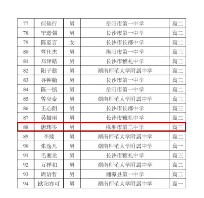 株洲2名学子获得2026年全国中学生数学奥林匹克竞赛（预赛）一等奖