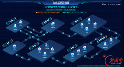 湖南日报要闻头条丨长沙“通关”闯出新路