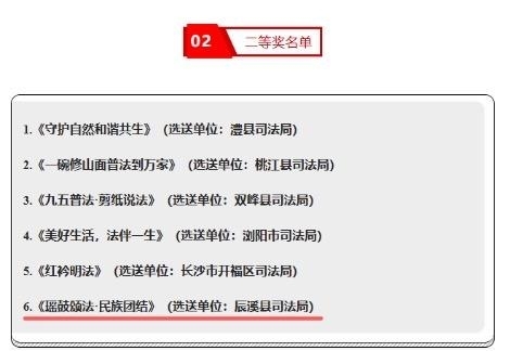 “非遗+普法”！辰溪瑶鼓唱响法治好声音，斩获全省二等奖