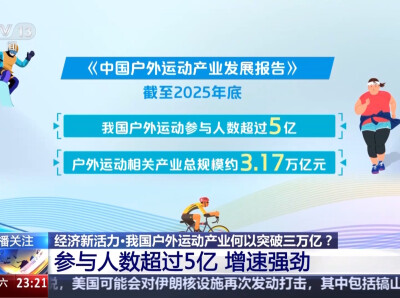 产业规模3.17万亿，5亿人参与！中国户外运动为什么这么火？