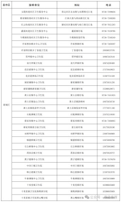 鼎城“一老一小”人群可免费接种流感疫苗