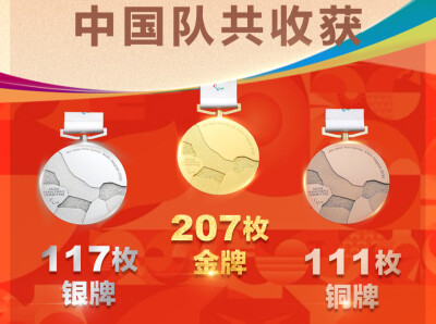 第五届亚残运会在日本名古屋闭幕