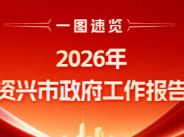 一图速览丨2026年资兴市政府工作报告