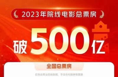 2023年全国电影票房破500亿元，国产片占据票房前十名，市场彻底复苏