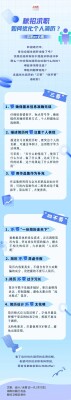 秋招求职，大学生如何优化个人简历？