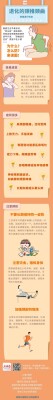“医”图读懂｜就问你怕不怕，颈椎真的会退化……