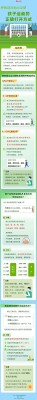 呼吸道疾病高发期 孩子运动的正确打开方式